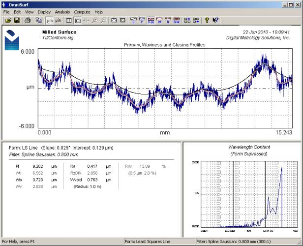 Digital Metrology OmniSurf Gasket Seal Analysis Software